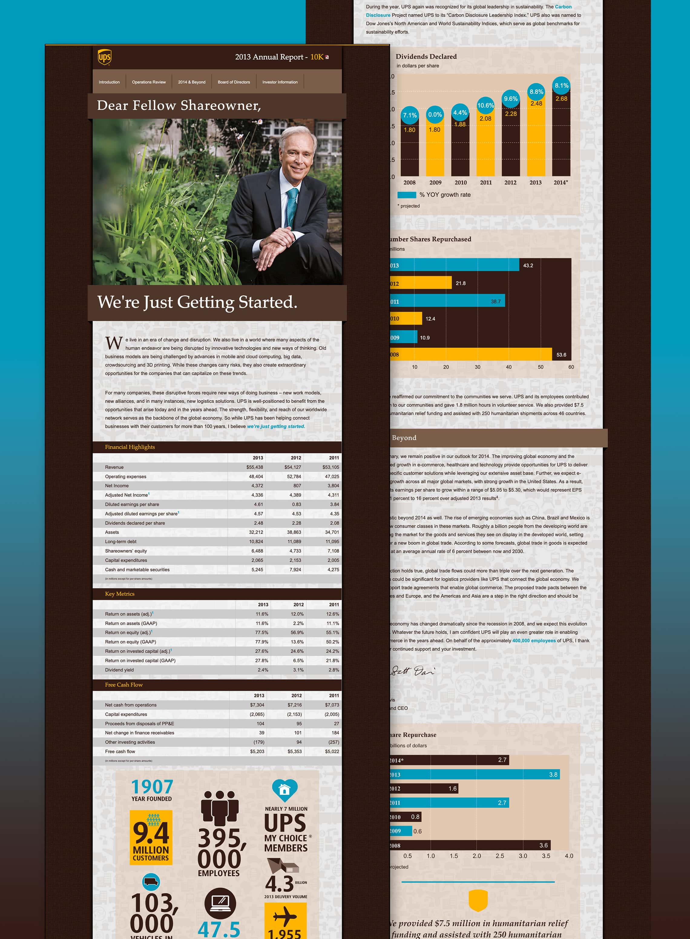 Screenshots of UPS's annual report website