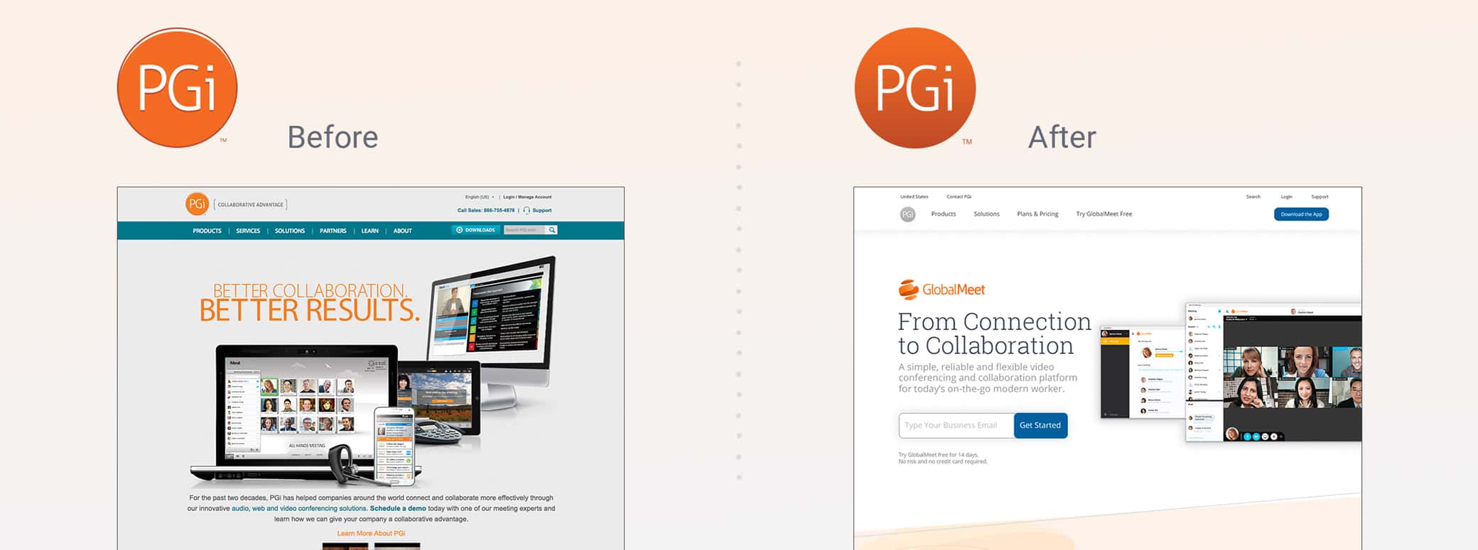Side-by-side comparison of the old PGi homepage with teal header and device collage next to the redesigned PGi/GlobalMeet page featuring the updated orange PGi logo, cleaner layout, and simplified hero content.